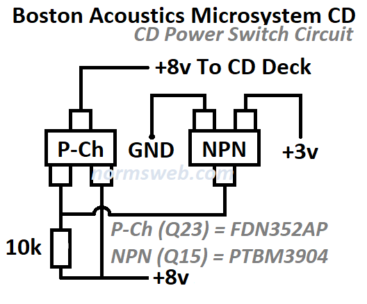 Boston Microsystem CD - CD deck power switch